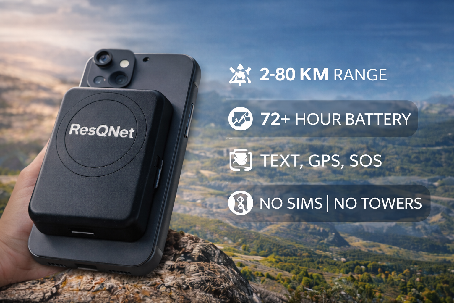 ResQNet Features